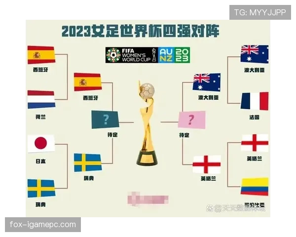 哥伦比亚2026世界杯赛程预测及出线形势分析